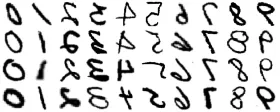 EMNIST 数字样本